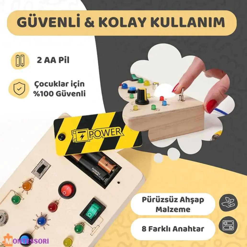 Rovelno Keşif Paneli™ | Montessori İlhamlı Duyu ve Aktivite Tahtası