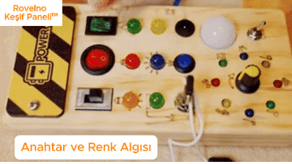 Rovelno Keşif Paneli™ | Montessori İlhamlı Duyu ve Aktivite Tahtası