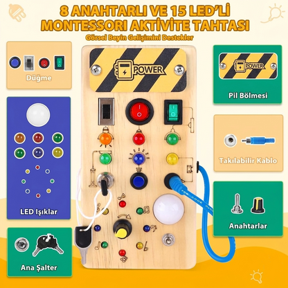 Rovelno Keşif Paneli™ | Montessori İlhamlı Duyu ve Aktivite Tahtası
